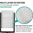 thumbnail image 2 of 4837 Humidifier Maintenance Kits High Efficiency Filters For 560 560A 568 House Humidifier Filter Easy to Install, 2 of 5