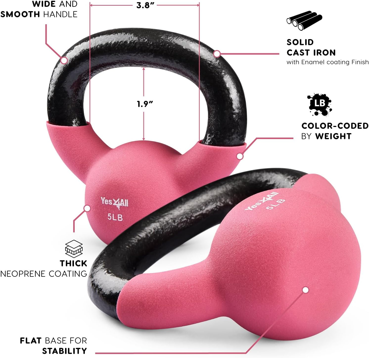 Kettlebell - Neoprene - 5lbs - Pair