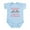Sky Blue, variant on CafePress - Grandmas Motorcycle Is Fast Infant Bodysuit - Baby Light Bodysuit, Size Newborn - 24 Months