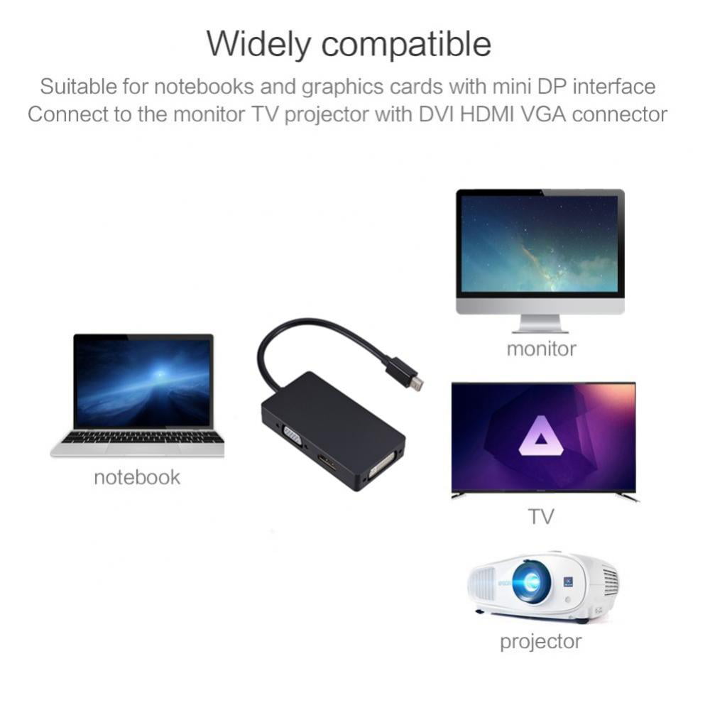 Mini Display Port DP to HDMI VGA DVI Converter For Microsoft Surface Pro 1 2 3 4 