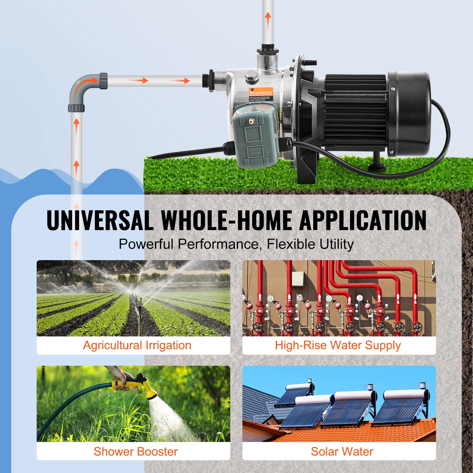 KFFKFF Shallow Well Jet Water Pump 3/4HP 18.5 GPM Irrigation 131 FT Head SUS304