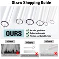 thumbnail image 3 of Straw Replacement within 40 Oz Cup,A Set of Replacement Straw with Brush,6 Pack Reusable Long Rubber Straw,Cup Straw for Cup Accessories,Easy to Clean Straw for Wide Mouth Water Bottle (Clear), 3 of 7