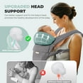 thumbnail image 5 of Scafild | 6-in-1 Baby Carrier with Waist Stool Hip Seat&Head Support for Breastfeeding Newborn Infant Toddler - Light Gray, 5 of 8