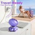 thumbnail image 6 of Electric Razors for Women Legs, 7D Rechargeable Body Shaver, IPX7 Waterproof Wet Dry Electric Shaver, Lady Hair Remover for Face Underarm Pubic, Purple, 6 of 8