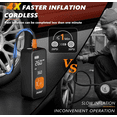 thumbnail image 5 of Tire Inflator Portable Air Compressor - 4X Faster Inflation, 150PSI Air Pump for Car Tires with Digital Pressure Gauge/LED Light, 20000mAh Portable Tire Inflator for Car, Moto, Bike, Ball, etc, 5 of 5