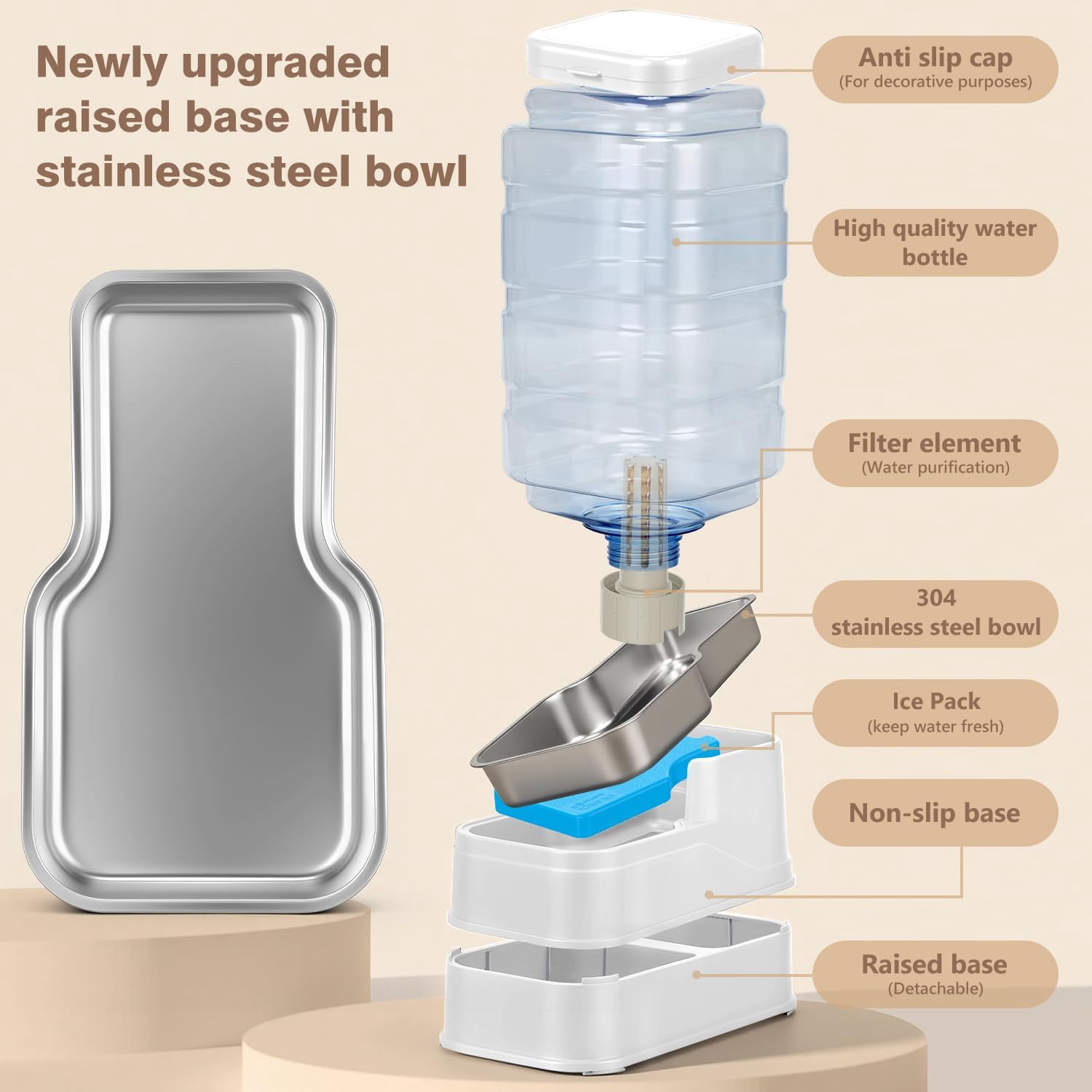1.6 Gallon Pet Automatic Dog Water Dispenser Cat Gravity Waterer Feeder with Stainless Steel Bowl Large Capacity Puppy Feeding Raised Bowls with Filter,Ice Pack