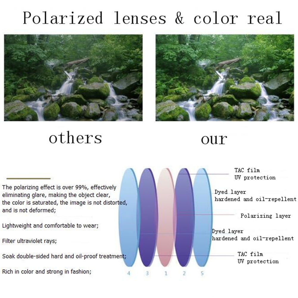 Clip On Style Lunettes de soleil UV400 Lunettes de pêche polarisées Lunettes de vision jour/nuit_voghion.com