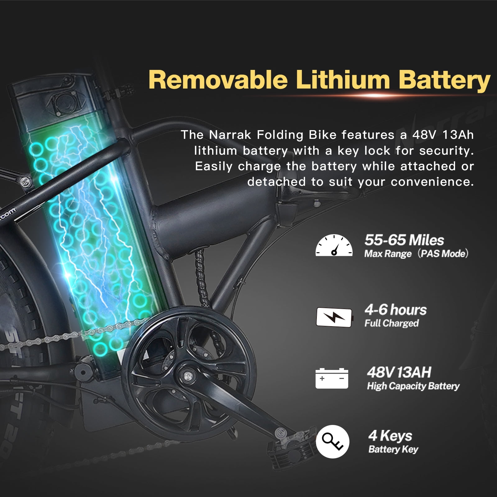 Fat Tire Folding Electric Bike, 48V & 624Wh Lithium Removable Battery, Peak 1100W Brushless Motor, Max Speed 28Mph, M5 Large LCD Display, Suspension, Step-Over/Thru Frame