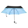 thumbnail image 3 of Protección Parasol Viaje Portátil Mini Light 5 Plegable Azul+Protección Parasol Viaje Portátil Mini Light 5 Plegable Negro Gloria none, 3 of 9
