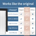 thumbnail image 3 of Filtro purificador de aire Zouhwaso Aera Max 300 HEPA Fellowes 290, 3 of 6
