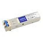 UPC: 0821455033173 | AddOn Cisco DS-CWDM-1570 Compatible SFP Transceiver – SFP (mini-GBIC) transceiver module – 2Gb Fibre Channel