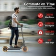 thumbnail image 2 of Electric Scooter for Adults - 350W/500W Motor, 8.5"/10" Solid Tire, Top Speed 19 MPH, Max 16-22 Miles Ranges, Load 265LBS, Aluminum Alloy Frame Foldable Commuting Escooter for Adults & Teens, 2 of 15