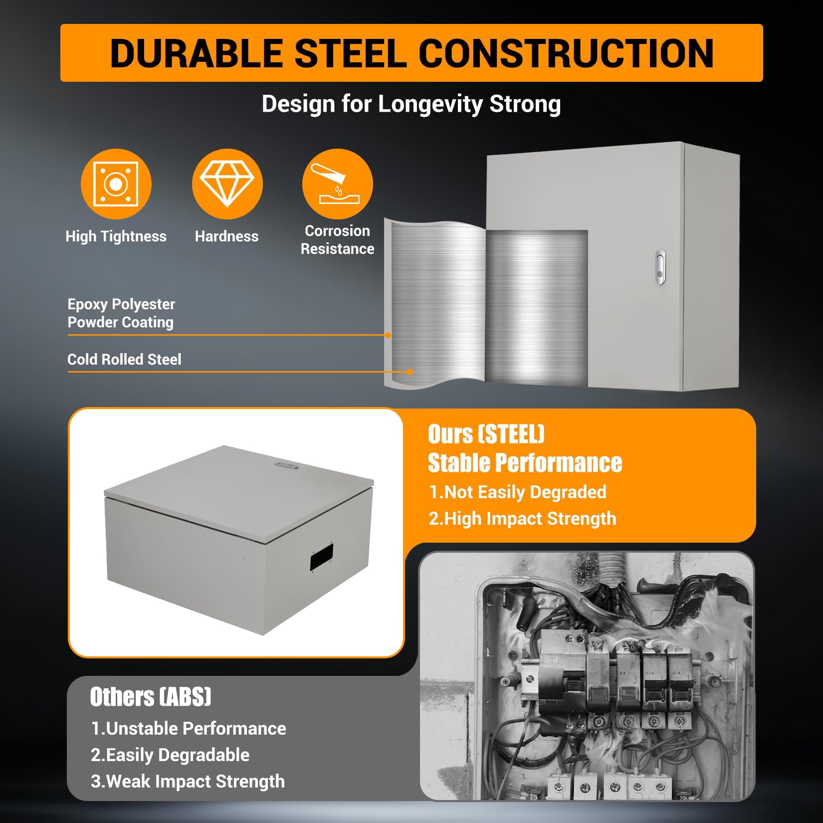 Kojooin Lockable Outdoor Electrical Box, NEMA 4X Steel Enclosure, IP67 Waterproof Dustproof Junction Box with Mounting Plate and Key for Indoor Outdoor