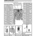 thumbnail image 6 of Elenco Digital Multimeter Solder Kit | Great STEM Project | Soldering Required (M1008K), 6 of 7