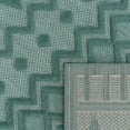 thumbnail image 4 of Paco Home Indoor & Outdoor Rug with Geometric Pattern in Turquoise - 2'8" x 4'11" (3'x5'), 4 of 5