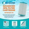 thumbnail image 2 of Hurricane 3 Pack HF4H20-01 Advanced Pool and Spa Filter Cartridge Replacement, 2 of 7