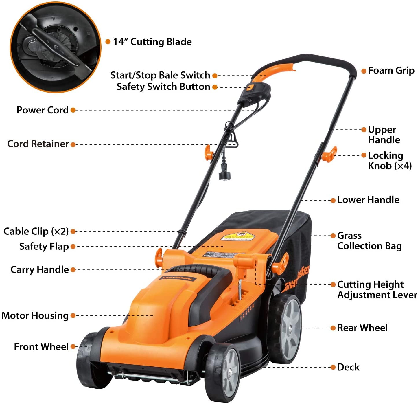 LawnMaster MEB1114K Electric Corded Lawn Mower 14-Inch 10AMP
