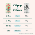 thumbnail image 5 of OLIPOP Prebiotic Soda, Watermelon Lime, 12 fl oz, Refrigerated, 5 of 6