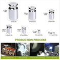 thumbnail image 3 of 7 PCS Calibration Weights, 1g-100g Carbon Steel Set, 3 of 5