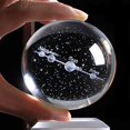 thumbnail image 3 of 3.15” Solar System Crystal Ball 3D Sun System Planets Model Globe with LED Base Home Decorative Ornament Astronomy Gifts, 3 of 4
