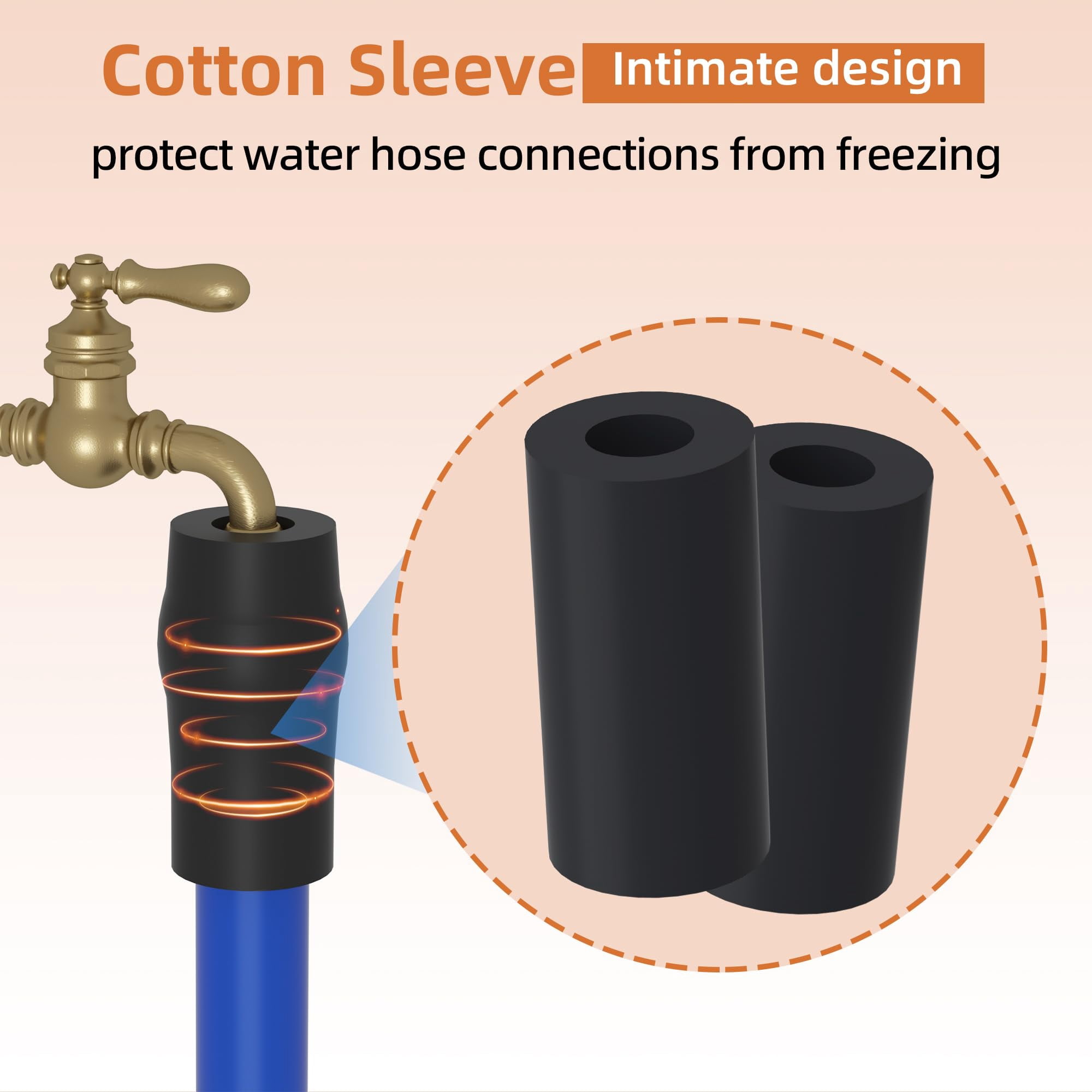 25FT Heated Water Hose for RV, Heated Drinking Water Hose with Lead and BPA Free, Electrically Heated Garden Hoses with Insulating Sponge for Camper Water Supply RV Accessories