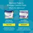 thumbnail image 6 of NorthShore EternaDry Booster Pad Diaper Doublers with Adhesive, 2X-Large, Pack/10, 6 of 8