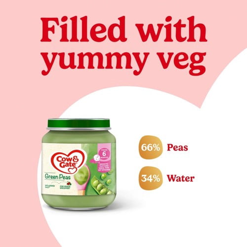 Cow & Gate Peas Baby Food Snack Jar 6+ Months 125g, British Import (Pack of 2)