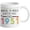 75th mug, variant on 80th Birthday Gifts for Women, Funny 80 Year Old Gift Coffee Mug, 1946 80th Birthday Mugs for Her, Mom, Aunt, Wife, Sister, 11 oz Tea Cup, Making the World a Better Place Since 1946 (80th mug)