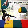thumbnail image 5 of CL.HPAHKL Gymnastics Tumbling Mats, Portable 4-Panel Cheer Mats for Tumbling PU Leather Foldable Exercise Mat with Carrying Handles Gym Mats for Kids Adults Gymnastics Home Exercise, Multicolor, 5 of 7