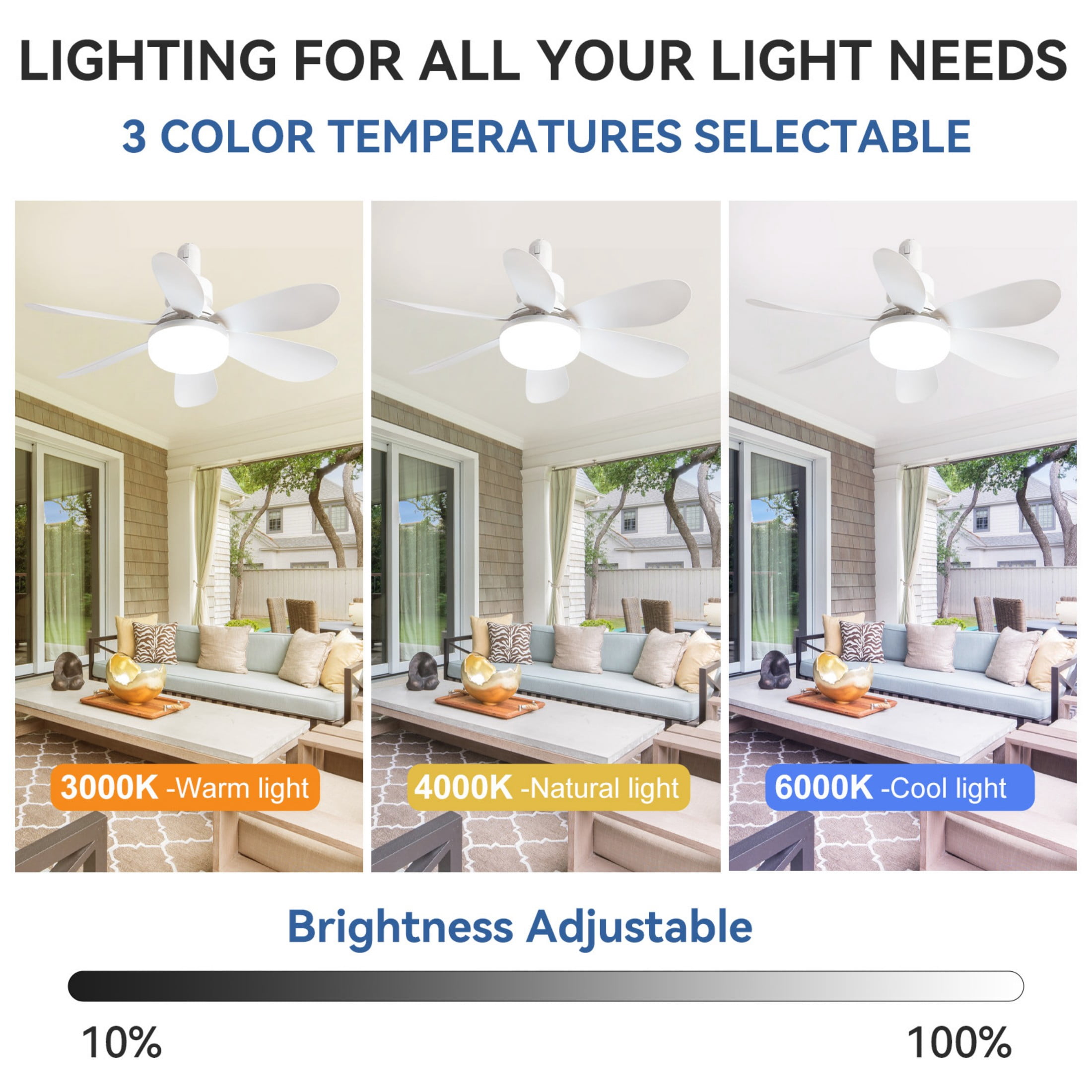 Sofucor Socket Fan Light with White, 20” Screw Ceiling Fans with Lights, E26 Base Small Ceiling Fan, Dimmable Socket Fan Ceiling Fan with Light
