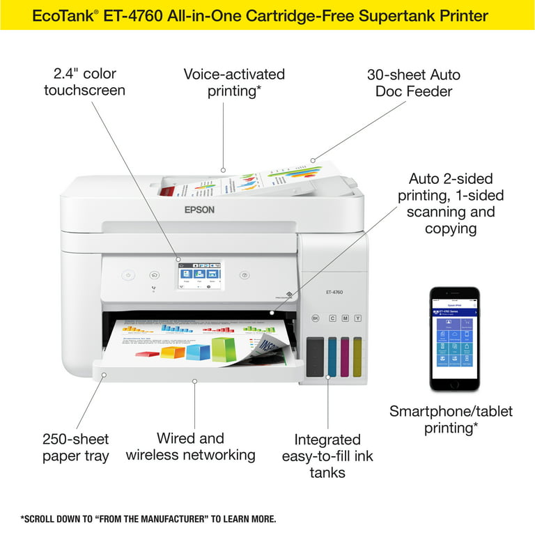 Epson EcoTank ET-4760 Wireless Color All-in-One Cartridge-Free Supertank  Printer with Scanner, Copier, Fax, ADF and Ethernet - Black
