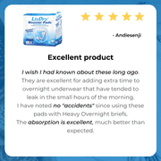 LivDry Unisex Incontinence Booster Pads | Extra Absorbent Passthrough Pad | Long Length (128-Pack)