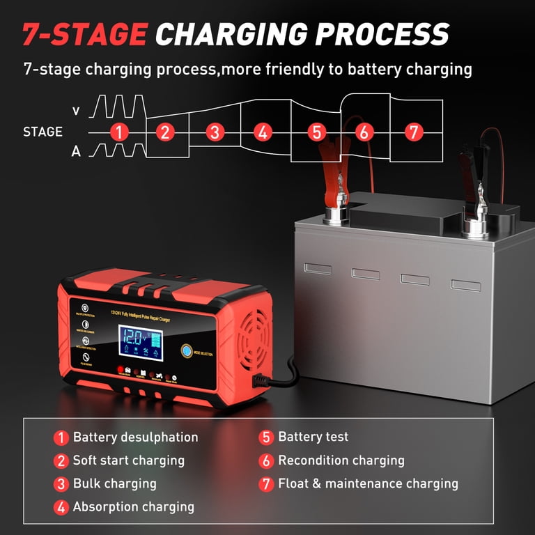 Xueyu 12V/24V 8A Battery Charger with Temperature Control photo 6