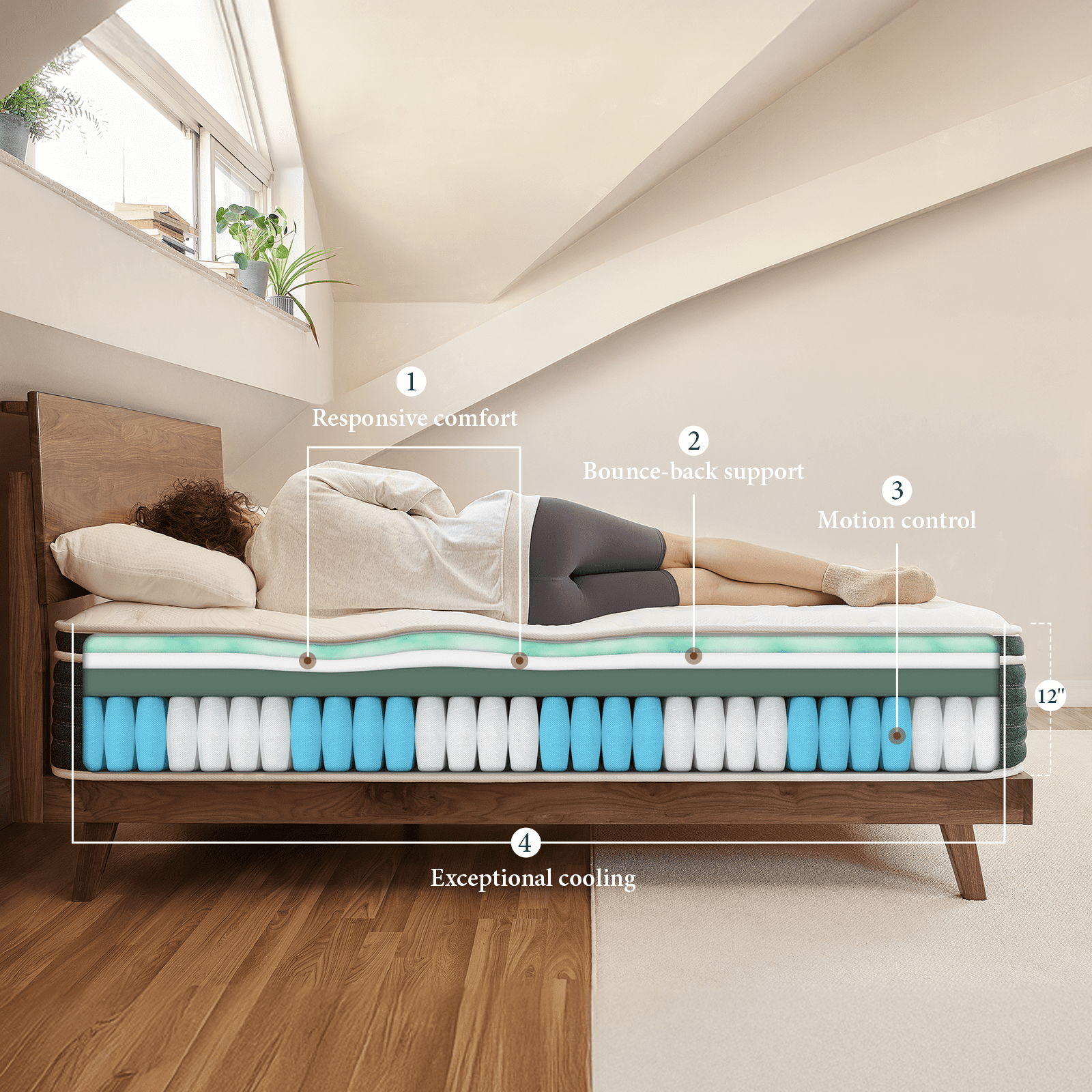 Slintclod Hybrid 12 Inch Twin Mattress- CertiPUR-US Certified- No Fiberglass- Medium Firm- Contouring Gel Memory Foam - Cooling Fiber- Forever Warranty(75"x39"x12")