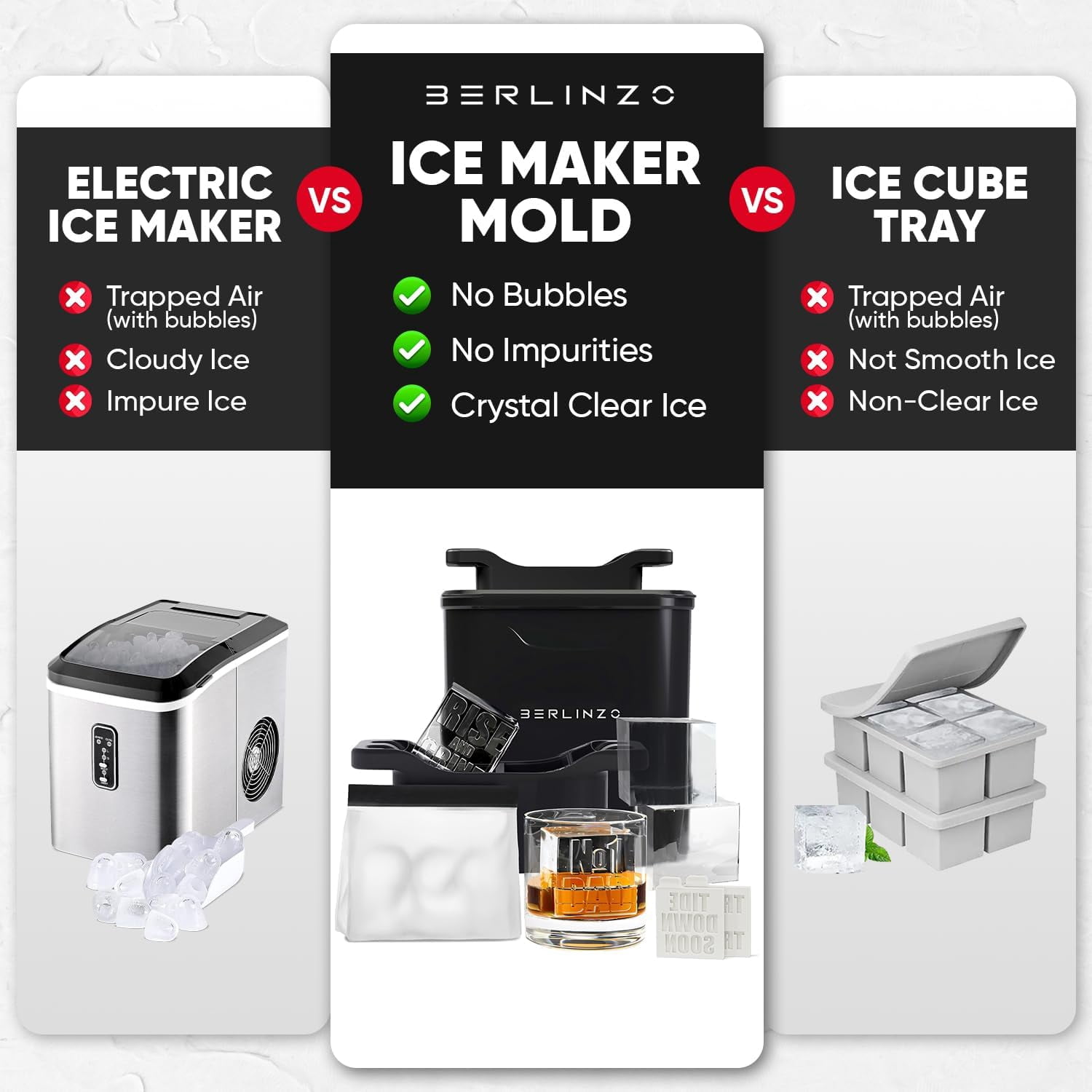 Premium  Ice Cube Maker with Conversation Ice Prints – 4 Large 2.1"   Ice Squares – Giftable Idea for Party, Game Night & Just for Fun – Includes Storage Bag (Non-Electric)