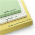 thumbnail image 4 of Zinus Ultima 10" Twin Tight Top Medium Memory Foam Mattress, Mattress-in-a-Box, 4 of 8