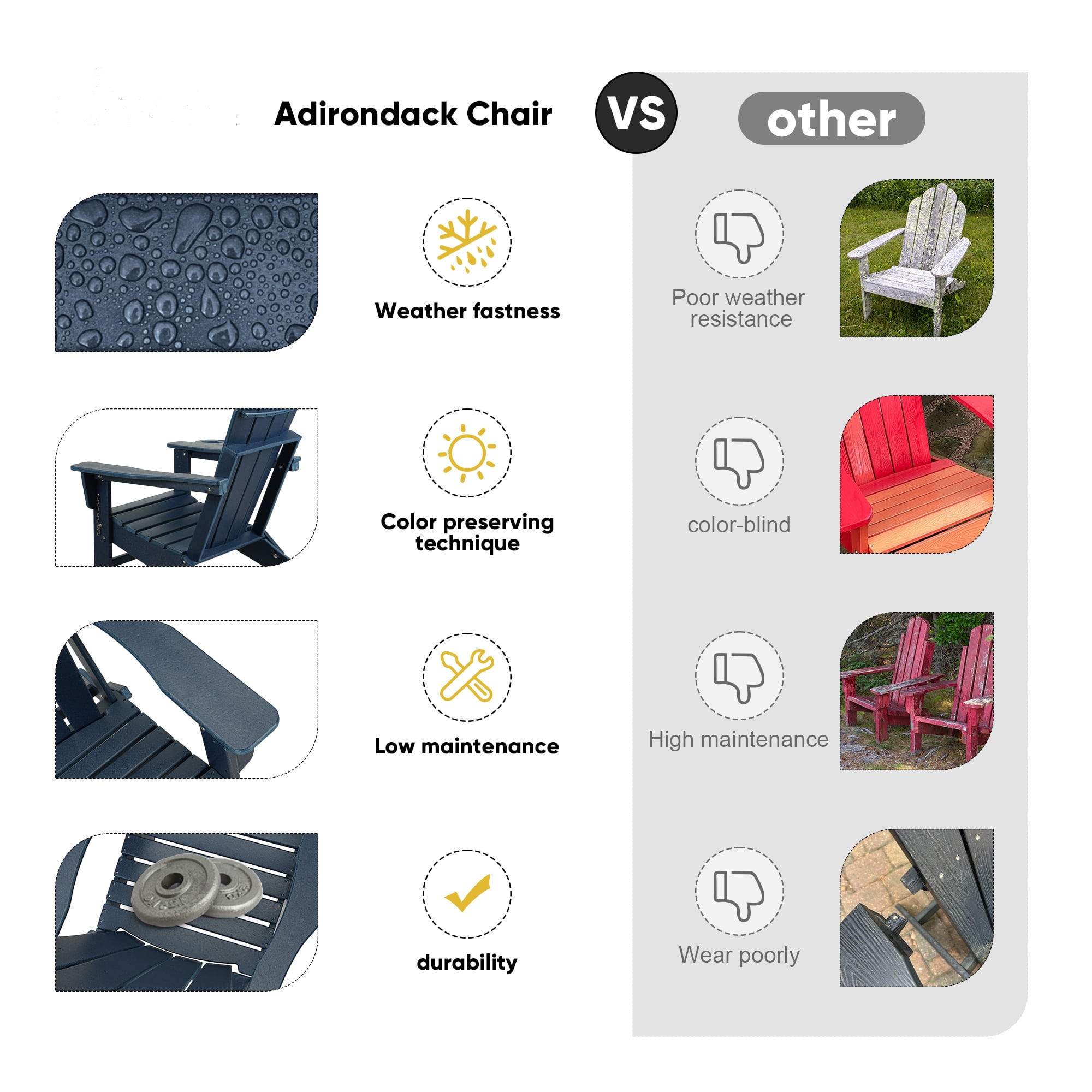 2PCS Folding HDPE Adirondack Chair with 4 in 1 Cup Holder Tray, Outdoor Patio Plastic Adirondack Chairs Weather Resistant, Blue
