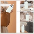 thumbnail image 6 of Riousery Baby Bottle Warmer Smart Thermostat USB Rechargeable Portable Insulated Sleeve for Breastmilk and Formula Feeding Travel Essential Heating Device, 6 of 9