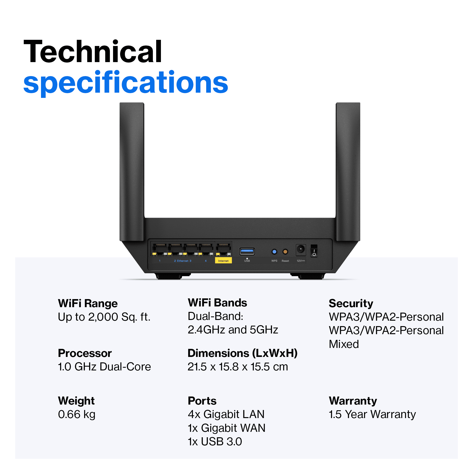 Linksys AX2200 Dual-Band Wi-Fi 6 Mesh Router, Up to 2.2 Gbps Speeds & 1,500 sq. ft. Coverage For Next-Level Connectivity