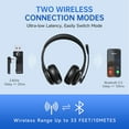 thumbnail image 4 of Froura Audífonos Inalámbricos con Micrófono para el Trabajo, Audífonos Bluetooth de 2.4GHz con Micrófono con Cancelación de Ruido para Teléfono, Computadora, Laptop, Negro, 4 of 9