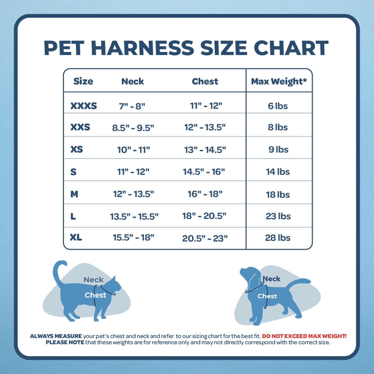 Voyager Step-in Air All Weather Mesh Harness and Reflective Dog 5 ft Leash Combo with Neoprene Handle, for Small, Medium and Large Breed Puppies - Baby Blue/Black Trim, X-Large