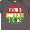 thumbnail image 4 of Inktastic Remember Juneteenth 6.19.1865 Boys or Girls Baby Bodysuit, 4 of 5