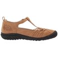 thumbnail image 6 of JBU by Jambu Womens Sahara T-Strap Flats Flats Casual - Brown - Size 10 M, 6 of 8