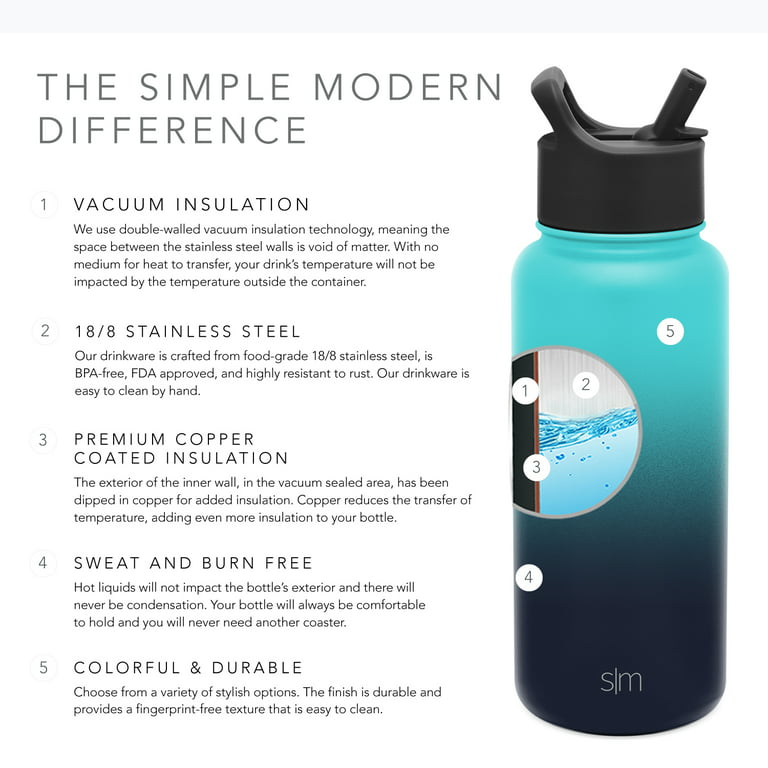 Simple Modern 22 oz Summit Water Bottle - Stainless Steel Hydro Metal Flask  +2 Lids - Wide Mouth Double Wall Vacuum Insulated Large 2 Liter Half Gallon  Leakproof Thermos Ombre: Tuxedo Reviews 2024
