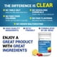 thumbnail image 5 of Dr. Berg Zero Sugar Hydration Keto Electrolyte Powder - Enhanced w/ 1000 mg of Potassium & Real Pink Himalayan Salt (NOT Table Salt) - Raspberry & Lemon Flavor Hydration Drink Supplement, 100 Servings, 5 of 5