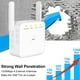 thumbnail image 4 of Repetidor WiFi Hugtrwg Amplificador de señal WiFi inalámbrico 300Mbps blanco, 4 of 9