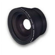 Kodak Retinar Wide Angle Lens