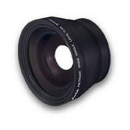 Kodak Retinar Wide Angle Lens