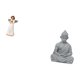 thumbnail image 5 of Figura de resina de ángel,Estatua de ángel Figura Decoración del hogar Estante de interior,Estatua de mono,Estatua de Buda Mono para Interiores y Exteriores Budista,Figuras en miniatura, 5 of 8