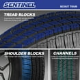 thumbnail image 6 of Sentinel SHIELD TOUR 195/65R15 91H All Season Passenger car Tire 195/65/15 (Tire Only), 6 of 7